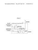 INVERTER CONTROLLER diagram and image