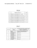 INVERTER CONTROLLER diagram and image