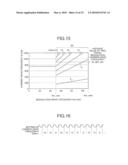 INVERTER CONTROLLER diagram and image