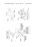 HYBRID VOLATILE AND NON-VOLATILE MEMORY DEVICE diagram and image