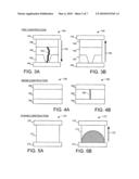 Non-Volatile Memory Cell with Programmable Unipolar Switching Element diagram and image