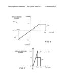 Non-Volatile Memory Cell with Programmable Unipolar Switching Element diagram and image