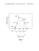 PHASE CHANGE MEMORY PROGRAM METHOD WITHOUT OVER-RESET diagram and image