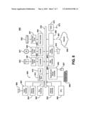 Programmable resistance memory diagram and image