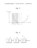 Flash Memory Device and Memory System Including the Same diagram and image