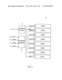 Semiconductor memory device and control method thereof diagram and image