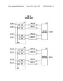 SEMICONDUCTOR MEMORY DEVICE diagram and image