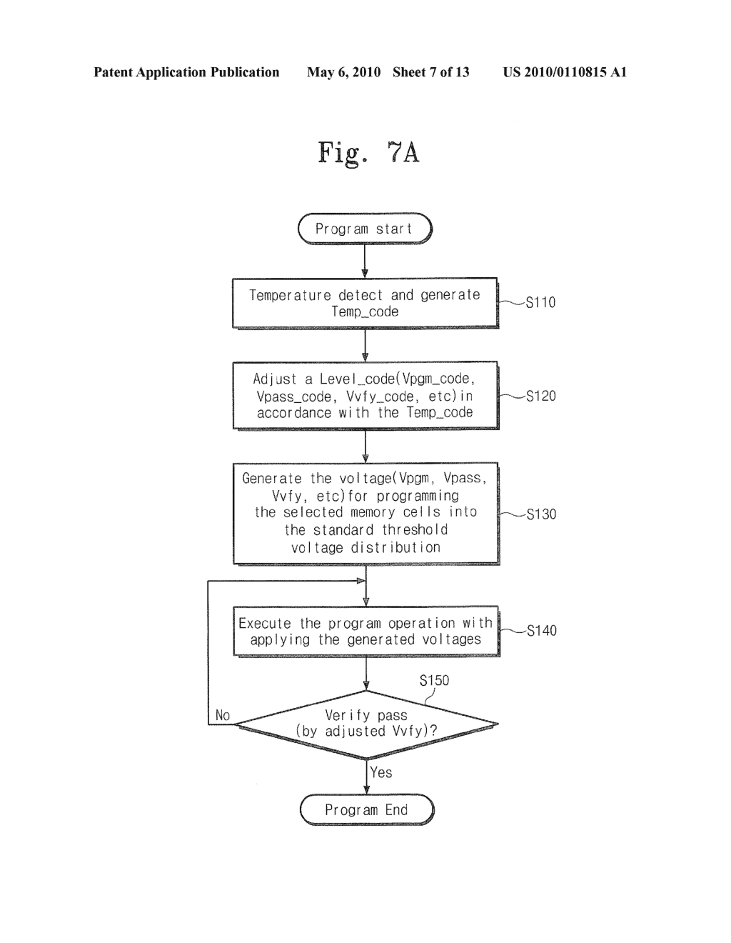 Non-Volatile Memory Device Having Temperature Compensator and Memory System Thereof - diagram, schematic, and image 08