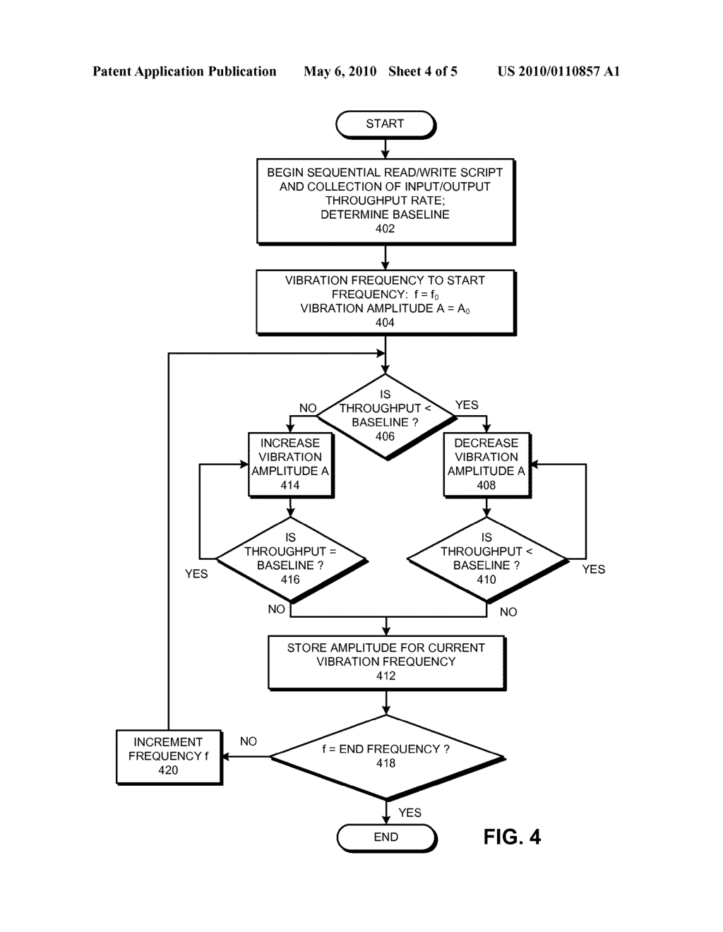 CHARACTERIZING THE PERFORMANCE OF A DISK DRIVE ACROSS A RANGE OF VIBRATION FREQUENCIES - diagram, schematic, and image 05