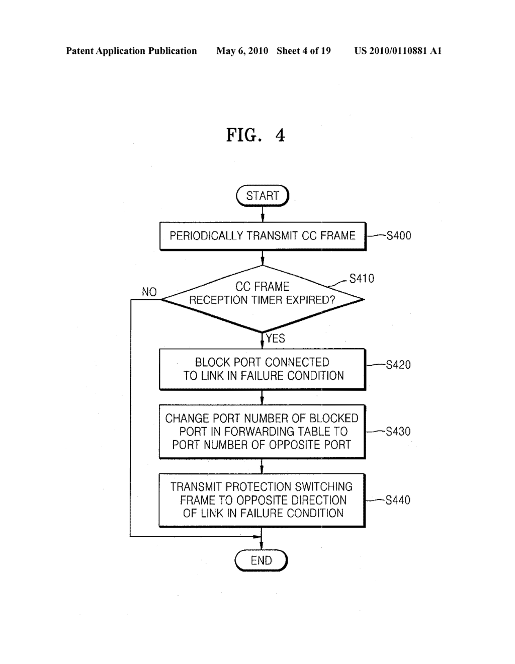 METHOD FOR PROTECTION SWITCHING IN ETHERNET RING NETWORK - diagram, schematic, and image 05