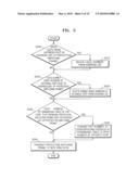 METHOD FOR PROTECTION SWITCHING IN ETHERNET RING NETWORK diagram and image