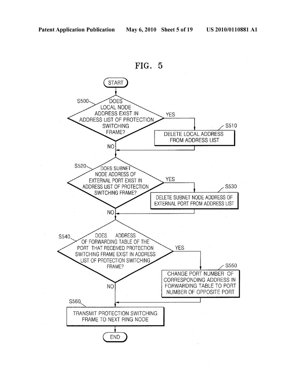 METHOD FOR PROTECTION SWITCHING IN ETHERNET RING NETWORK - diagram, schematic, and image 06