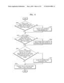 METHOD FOR PROTECTION SWITCHING IN ETHERNET RING NETWORK diagram and image