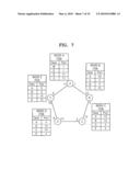 METHOD FOR PROTECTION SWITCHING IN ETHERNET RING NETWORK diagram and image