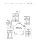 METHOD FOR PROTECTION SWITCHING IN ETHERNET RING NETWORK diagram and image