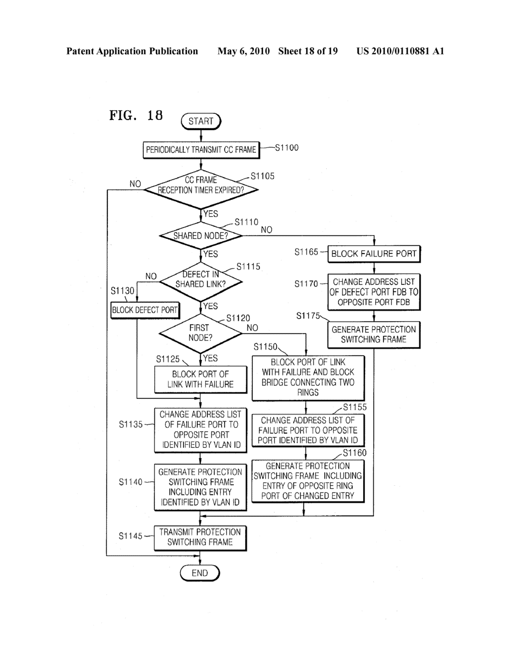 METHOD FOR PROTECTION SWITCHING IN ETHERNET RING NETWORK - diagram, schematic, and image 19