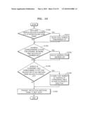 METHOD FOR PROTECTION SWITCHING IN ETHERNET RING NETWORK diagram and image