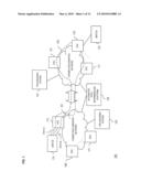 METHOD AND SYSTEM FOR DETERMINING ALTERNATE PATHS diagram and image