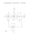 METHOD AND SYSTEM FOR DETERMINING ALTERNATE PATHS diagram and image