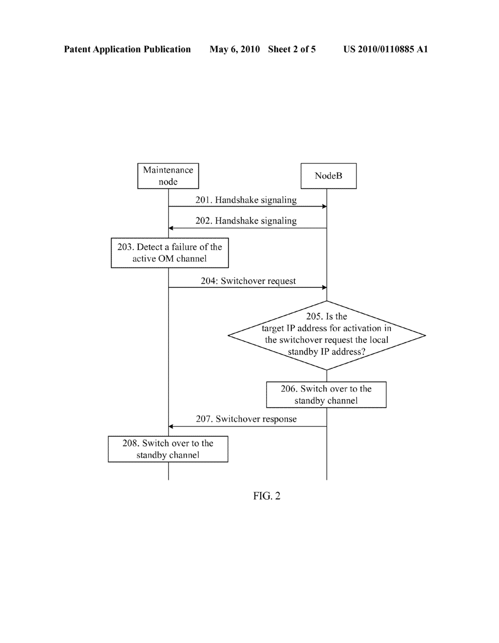 METHOD, NETWORK ELEMENT DEVICE AND NETWORK SYSTEM FOR ESTABLISHING CONNECTION BETWEEN MAINTENANCE NODE AND BASE STATION - diagram, schematic, and image 03
