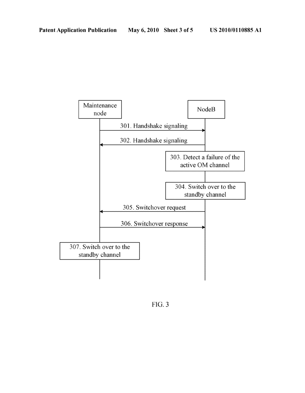 METHOD, NETWORK ELEMENT DEVICE AND NETWORK SYSTEM FOR ESTABLISHING CONNECTION BETWEEN MAINTENANCE NODE AND BASE STATION - diagram, schematic, and image 04