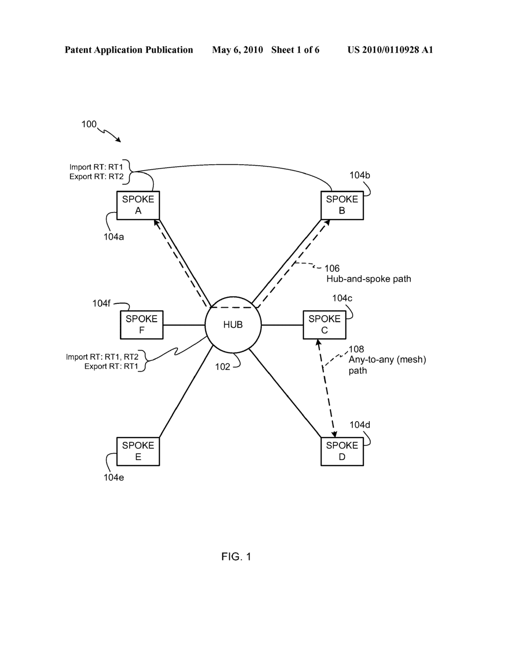 METHODS AND APPARATUS TO ADVERTISE NETWORK ROUTES TO IMPLEMENT A HYBRID NETWORK TOPOLOGY - diagram, schematic, and image 02