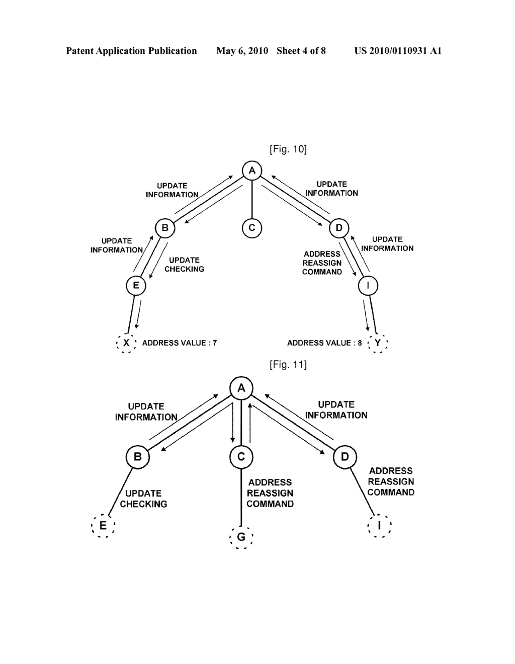 METHOD FOR ALLOCATING AN ADDRESS OF DEVICE IN WIRELESS PERSONAL AREA NETWORK (WPAN) AND WPAN DEVICE - diagram, schematic, and image 05