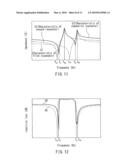 ACOUSTIC WAVE FILTER, DUPLEXER USING THE ACOUSTIC WAVE FILTER, AND COMMUNICATION APPARATUS USING THE DUPLEXER diagram and image