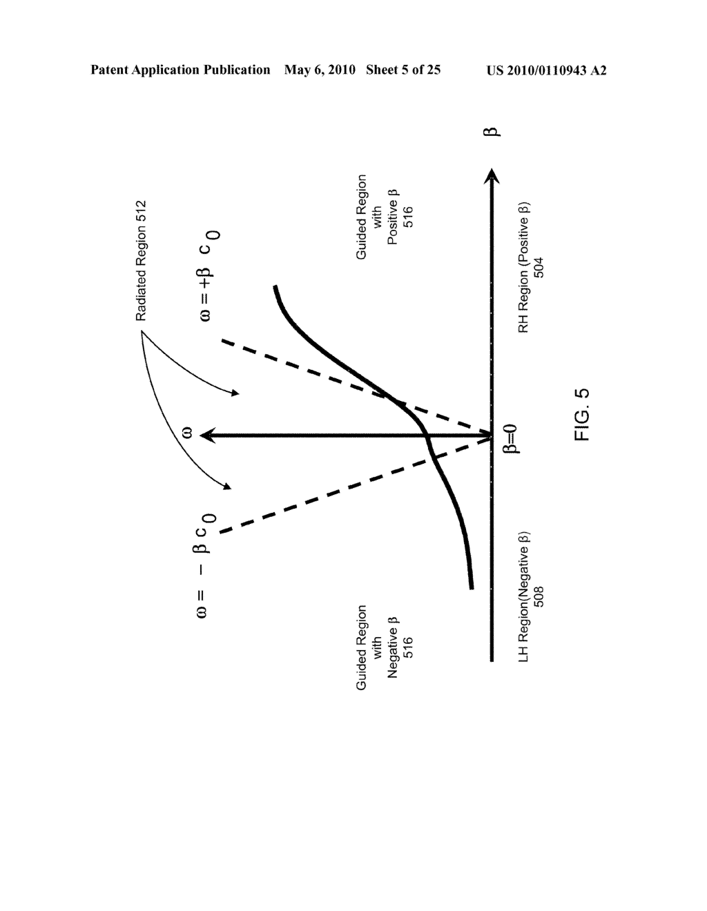 ADVANCED ACTIVE METAMATERIAL ANTENNA SYSTEMS - diagram, schematic, and image 06