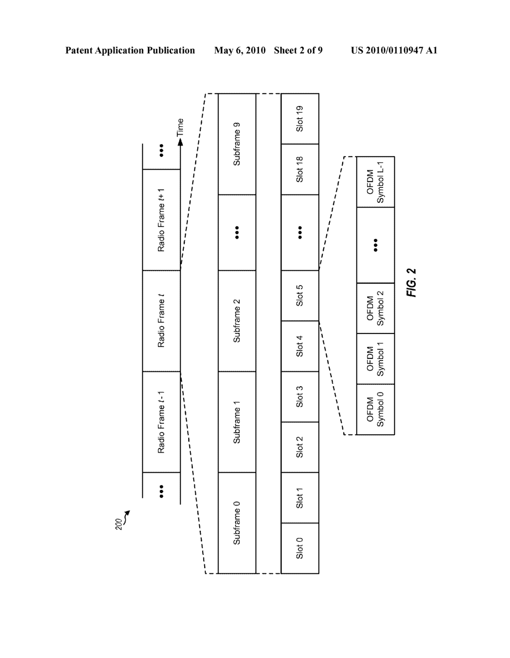 METHOD AND APPARATUS FOR SENDING SYSTEM INFORMATION IN A WIRELESS COMMUNICATION SYSTEM - diagram, schematic, and image 03