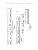 Techniques for device and piconet controller availability notification in wireless personal area and wireless local area networks diagram and image