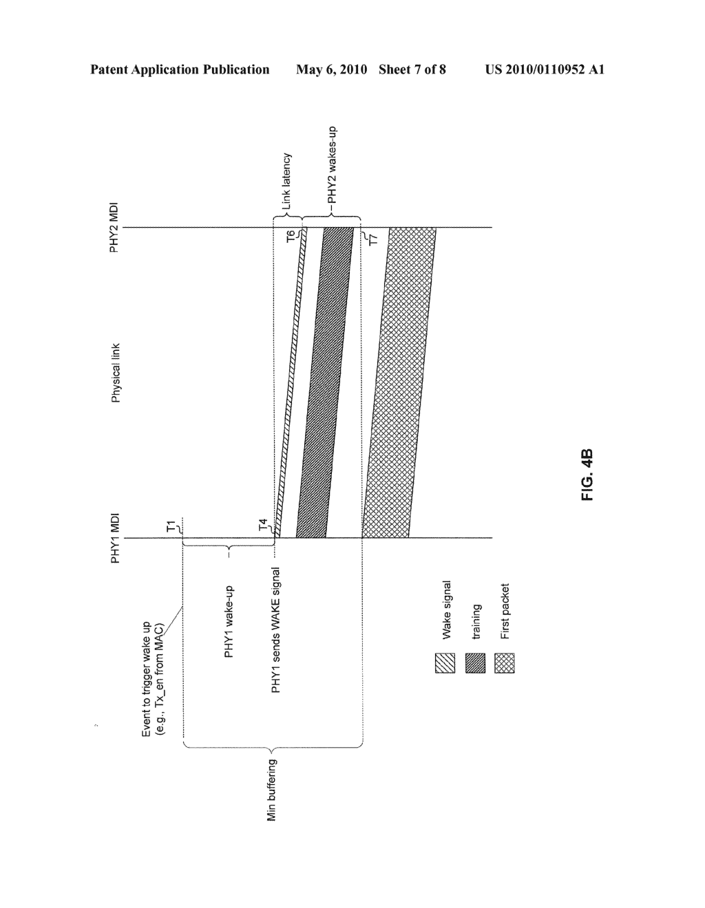 METHOD AND SYSTEM FOR LOW LATENCY STATE TRANSITIONS FOR ENERGY EFFICIENCY - diagram, schematic, and image 08