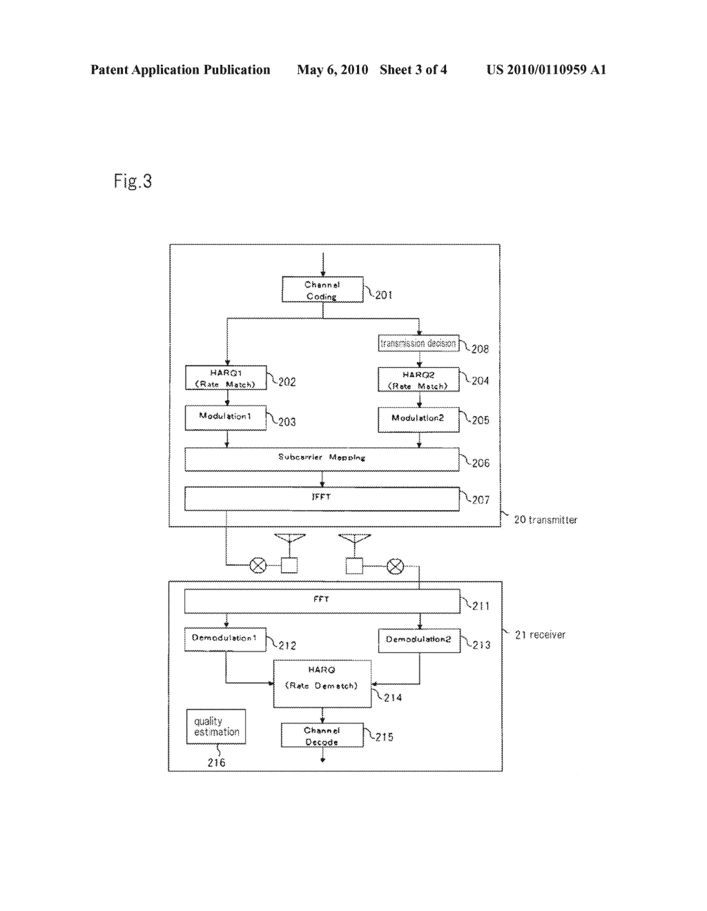 MOBILE COMMUNICATION SYSTEM, TERMINAL DEVICE, BASE STATION DEVICE AND DATA COMMUNICATION METHOD - diagram, schematic, and image 04