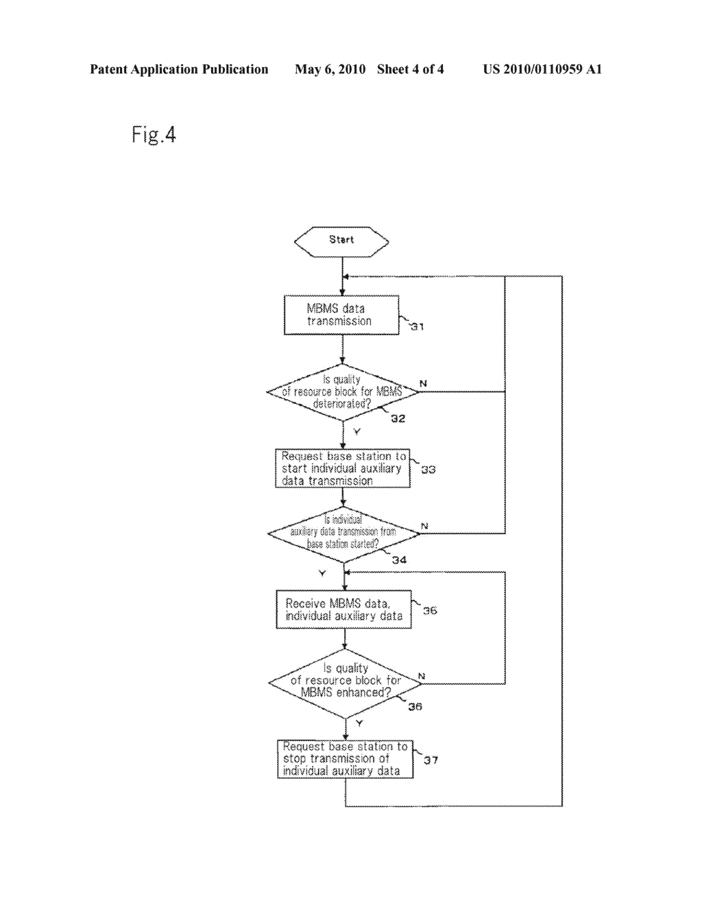 MOBILE COMMUNICATION SYSTEM, TERMINAL DEVICE, BASE STATION DEVICE AND DATA COMMUNICATION METHOD - diagram, schematic, and image 05