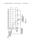 Method for Relays within Wireless Communication Systems diagram and image