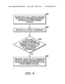 Method for Relays within Wireless Communication Systems diagram and image