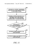 Method for Relays within Wireless Communication Systems diagram and image