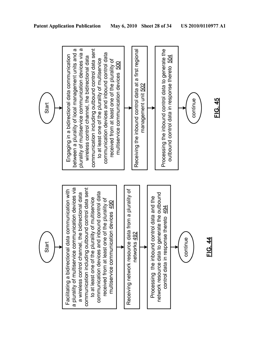 MANAGEMENT UNIT NETWORK FOR MANAGING A PLURALITY OF MULTISERVICE COMMUNICATION DEVICES - diagram, schematic, and image 29