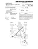 IMS Device Reconfiguration diagram and image