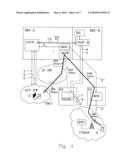 IMS Device Reconfiguration diagram and image