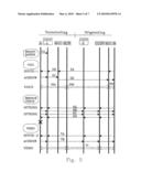 IMS Device Reconfiguration diagram and image