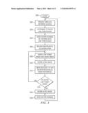 System And Method For Incorporating A Low Power Mode In Wireless Communication diagram and image