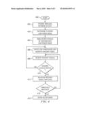 System And Method For Incorporating A Low Power Mode In Wireless Communication diagram and image