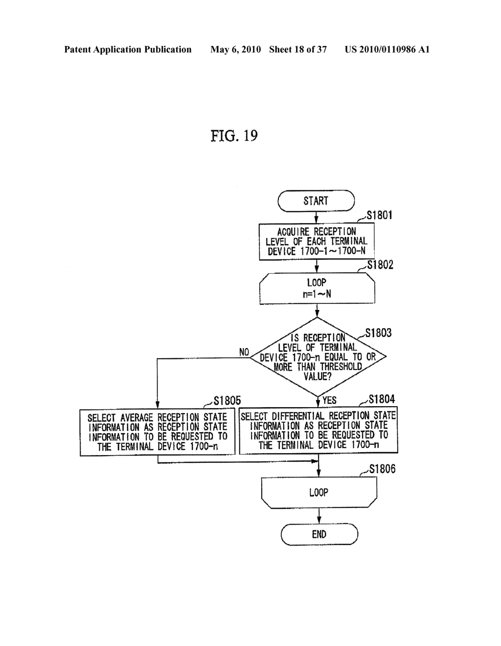 BASE STATION DEVICE, TERMINAL DEVICE, COMMUNICATION SYSTEM AND COMMUNICATION METHOD - diagram, schematic, and image 19