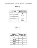 BASE STATION DEVICE, TERMINAL DEVICE, COMMUNICATION SYSTEM AND COMMUNICATION METHOD diagram and image