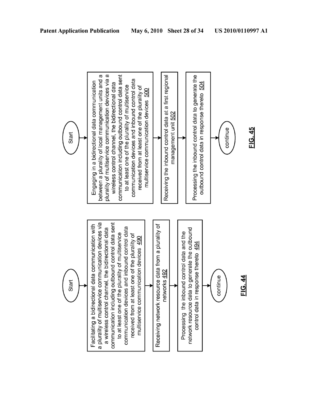 MULTISERVICE COMMUNICATION DEVICE WITH COGNITIVE RADIO TRANSCEIVER - diagram, schematic, and image 29