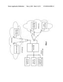 SERVICE AGGREGATOR FOR ALLOCATING RESOURCES TO A PLURALITY OF MULTISERVICE COMMUNICATION DEVICES diagram and image