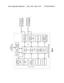 SERVICE AGGREGATOR FOR ALLOCATING RESOURCES TO A PLURALITY OF MULTISERVICE COMMUNICATION DEVICES diagram and image