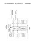 SERVICE AGGREGATOR FOR ALLOCATING RESOURCES TO A PLURALITY OF MULTISERVICE COMMUNICATION DEVICES diagram and image