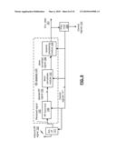 SERVICE AGGREGATOR FOR ALLOCATING RESOURCES TO A PLURALITY OF MULTISERVICE COMMUNICATION DEVICES diagram and image